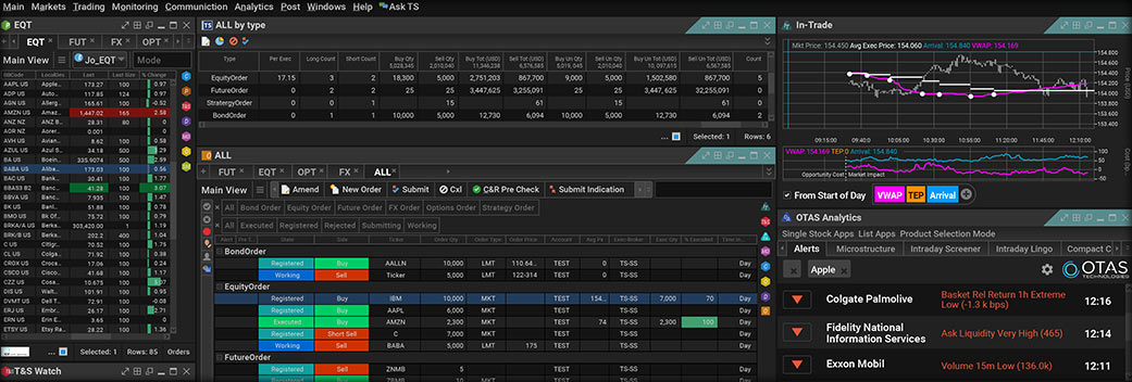 Ultimate trade performance
